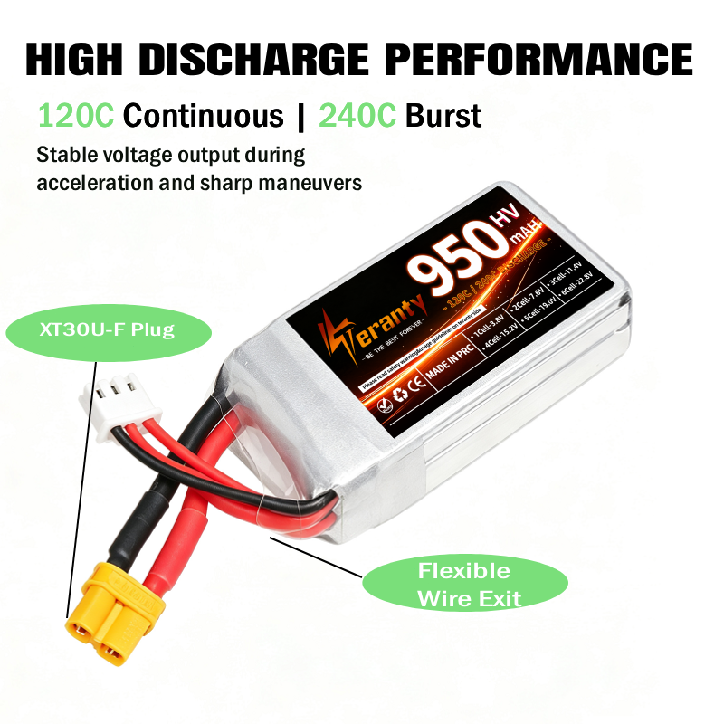 Аккумулятор Teranty 2S HV 7.6V – обзор и цена Drone Racing Charger